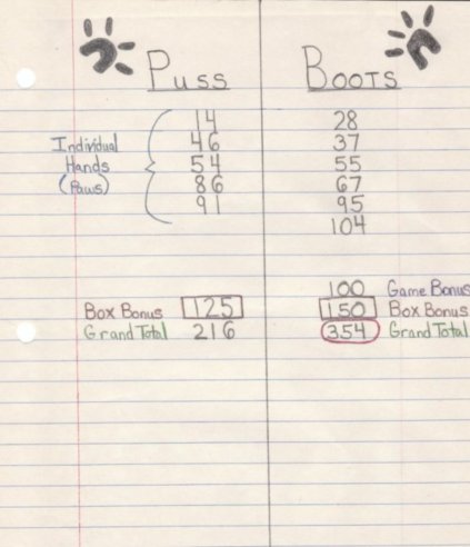 Sample Gin Rummy score sheet