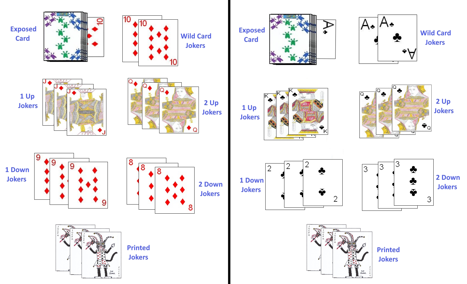 Wild card examples in 27 Card Indian Rummy