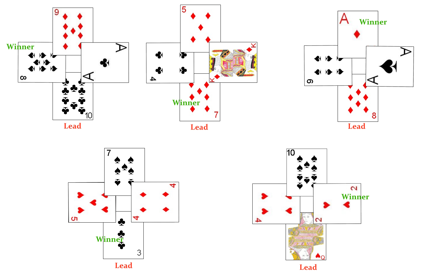 Example tricks in the game Alkort