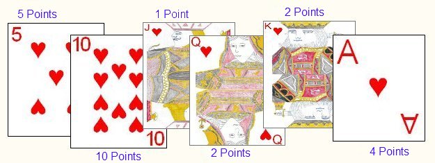 Captured card point values when playing All Fives