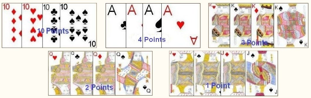 Card Values for cards won in tricks in All Fours