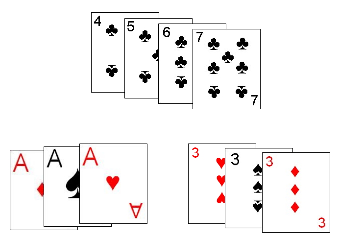 Example meld types in Banakil