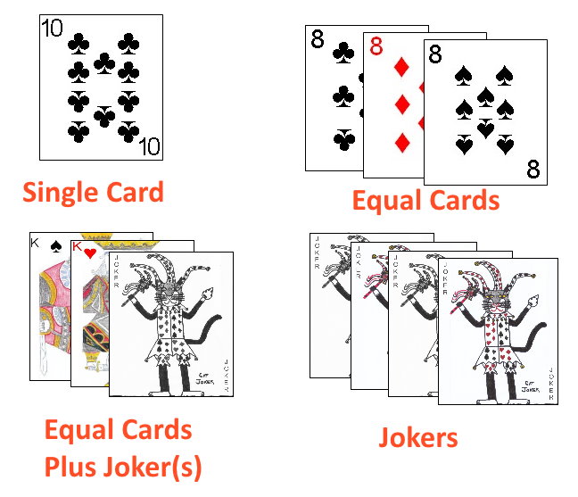 Playable combinations