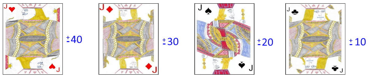 Scoring cards in the game Bauernfangen