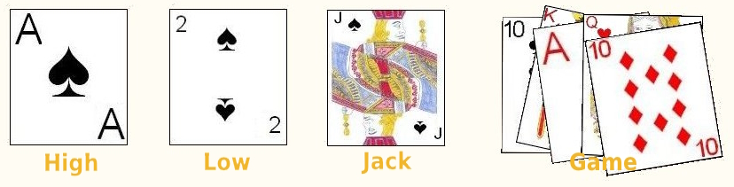 Jack–Nine card games - Wikipedia