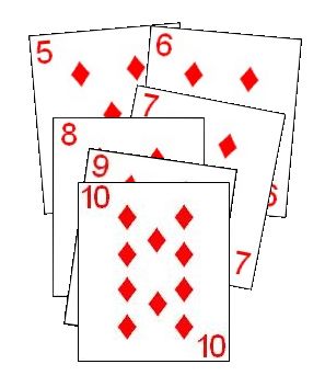 Player of the highest card in a sequence starts a new sequence