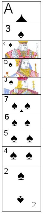 Rank of cards in Briscola