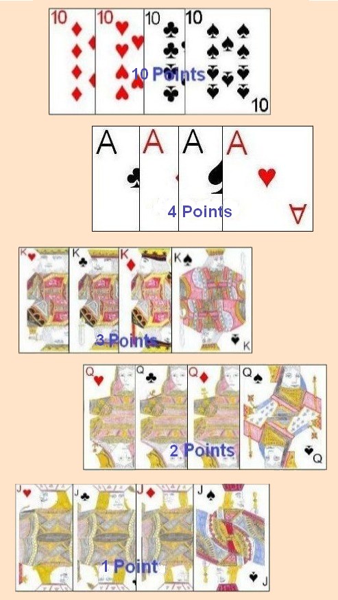 Card Point values in California Jack