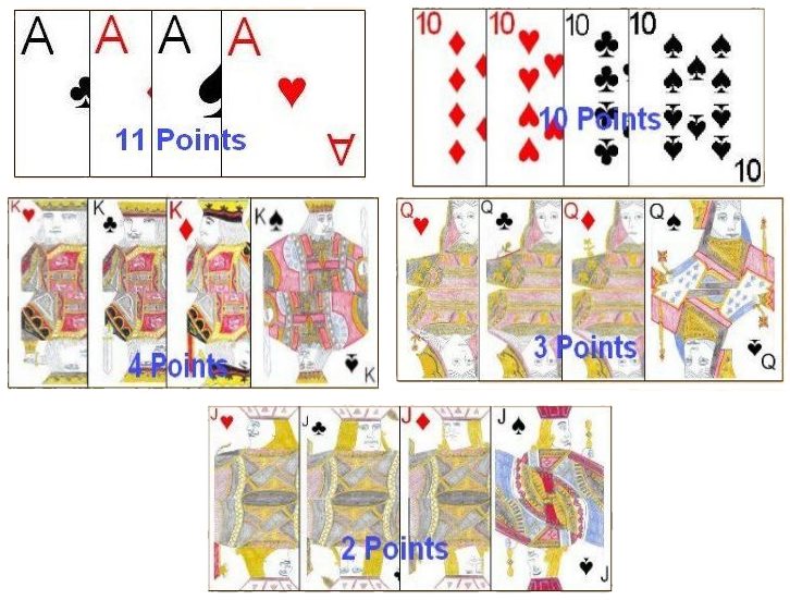 Card scoring values in Sixty-Six