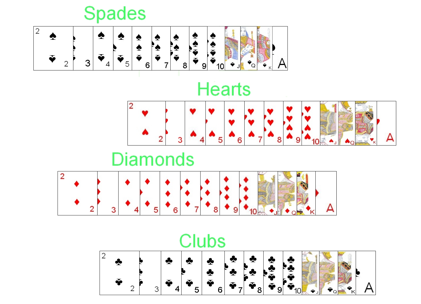 A Full Standard Deck of Cards