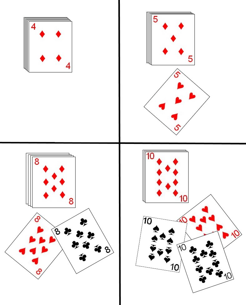 Possible scenarios in play