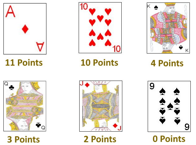 Card point values in Doppelkopf
