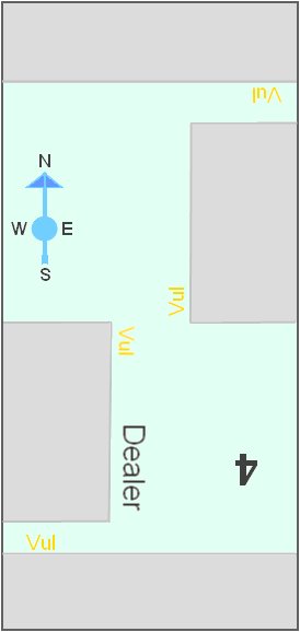 Illustration of one Duplicate Bridge Board