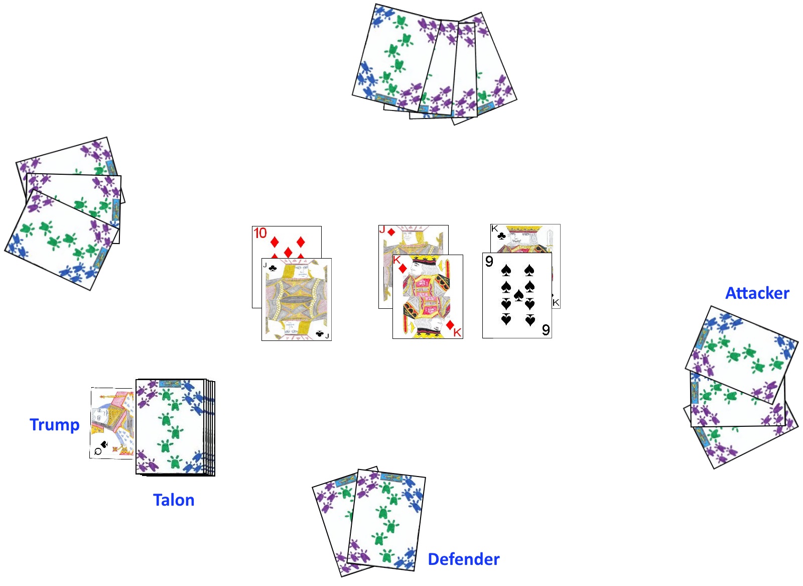 Hand in Play in Durak