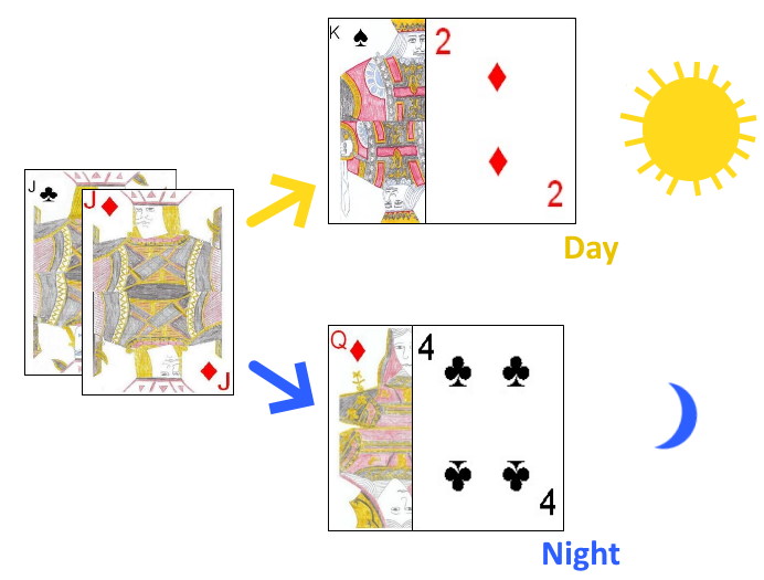 Improving a half-fizzbin hand