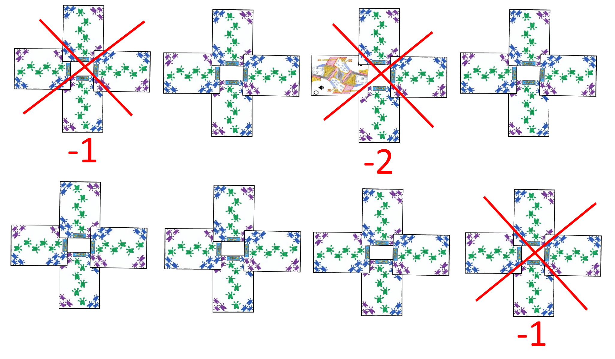 Scoring in a normal type game in Grasobern