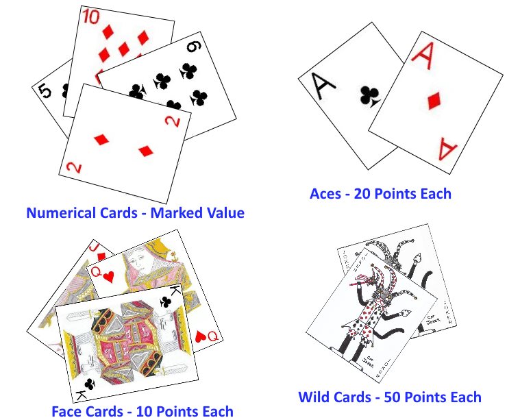 Card scoring values in the card game 65