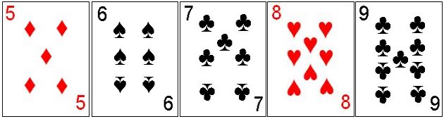 Sequence combination