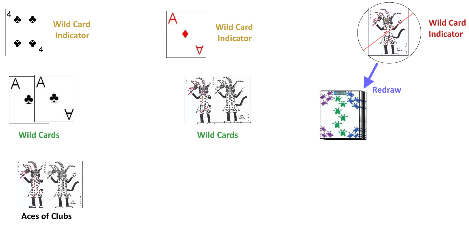 Example of wild card selection