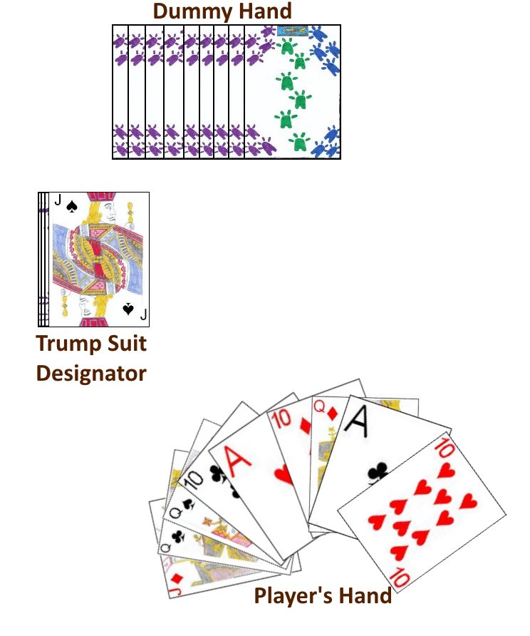 Oneonta Whist sample layout