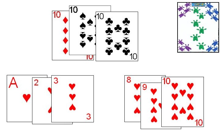 A Rummy hand in Phom
