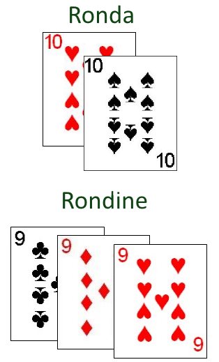 Example of a Ronda and Rondine