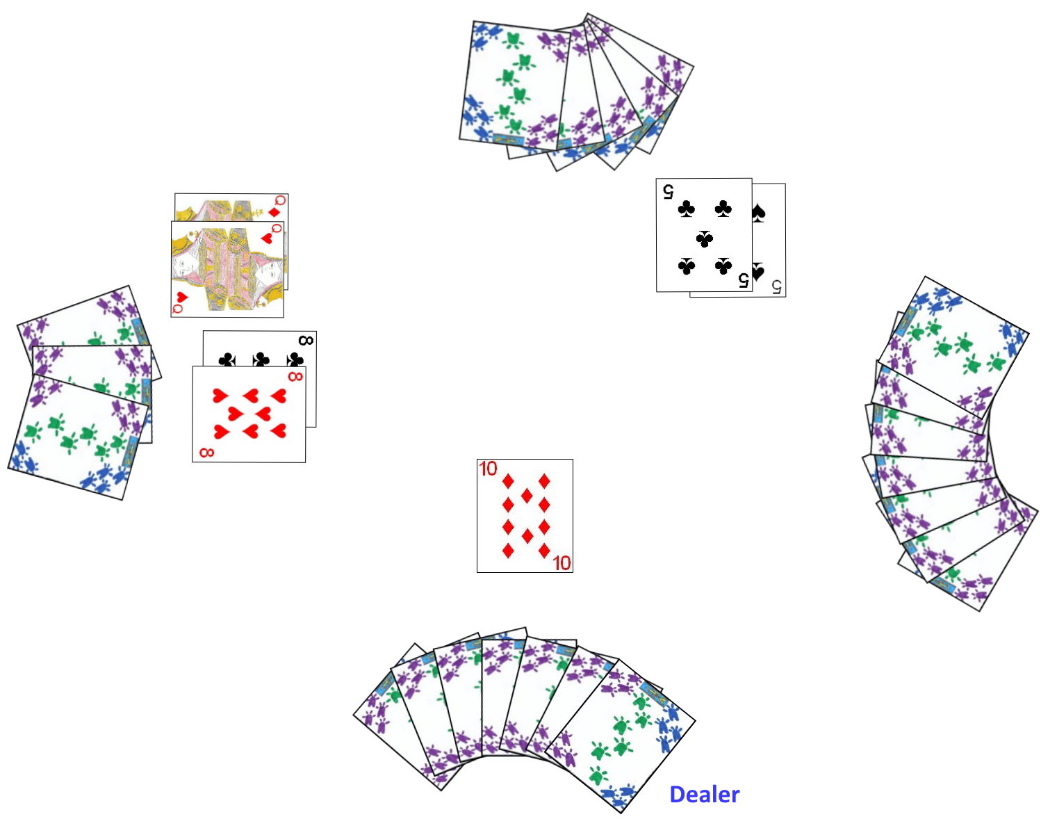 Example initial layout for playing Siku