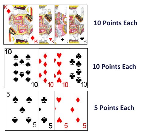 Point values for cards in the game Zhao Pengyou
