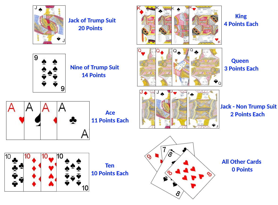 Card values in Klaberjass Card values in Klaberjass