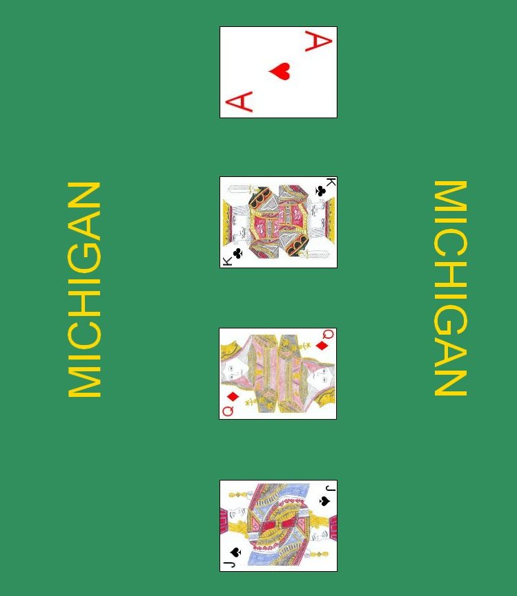 Printable Layout for the card game Michigan