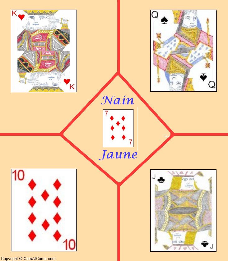 Printable Layout for the Card Game Nain Jaune