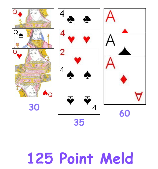 Example initial meld in Ponytail Canasta - 125 points