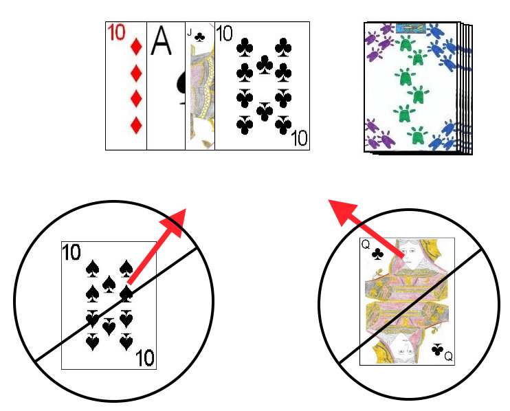 Illegal discards in Proter