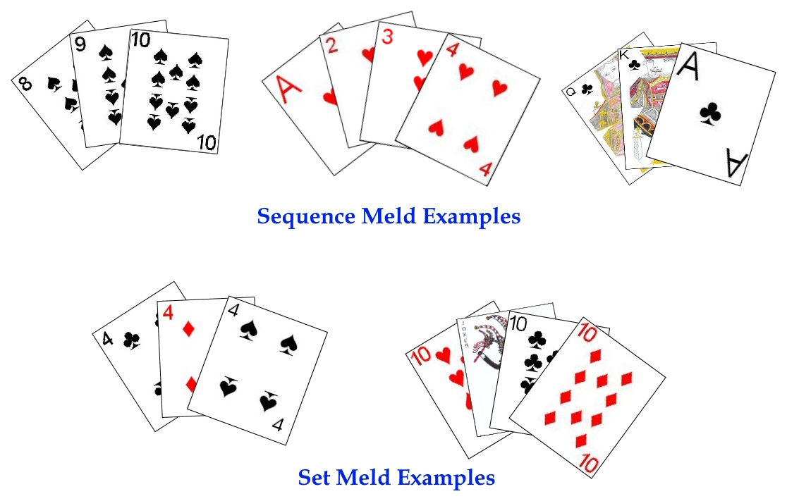 Example melds in Scala Quaranta