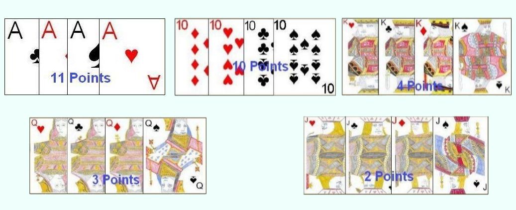 Card Point Values