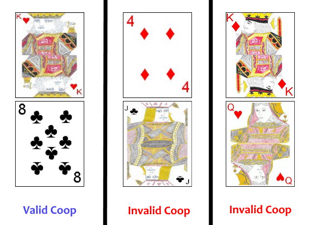 Additional examples of valid and invalid coops