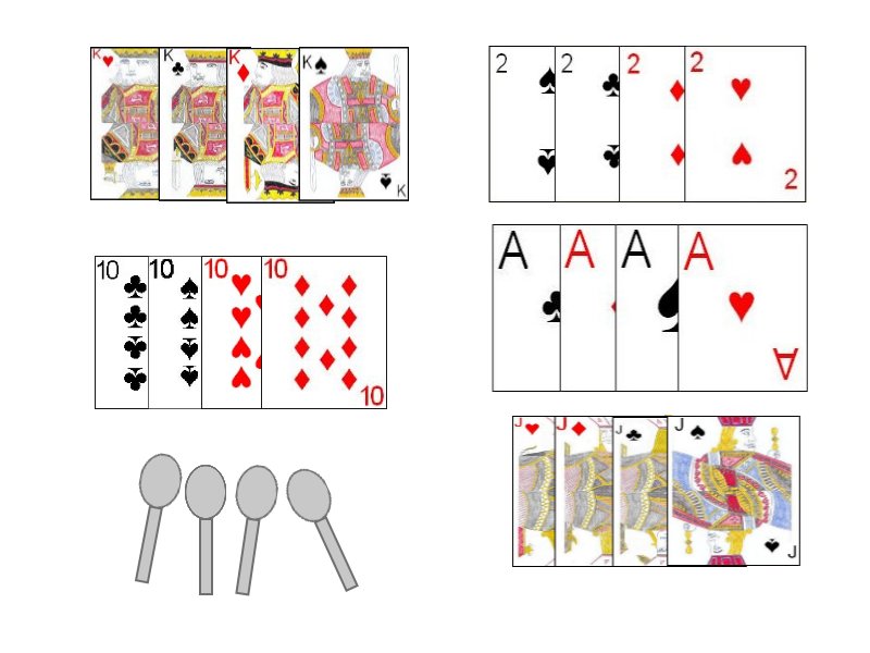 Equipment needed to play Spoons