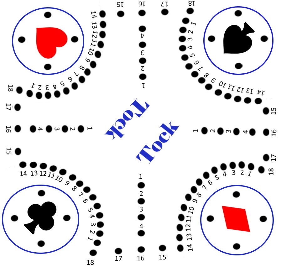 Board used for playing Tock