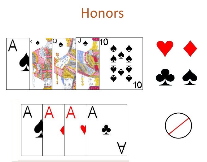 Honor cards in Vint