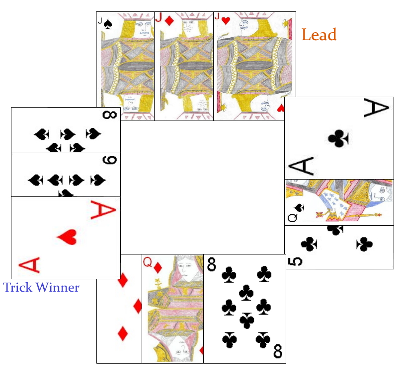 Example trick in Voormsi