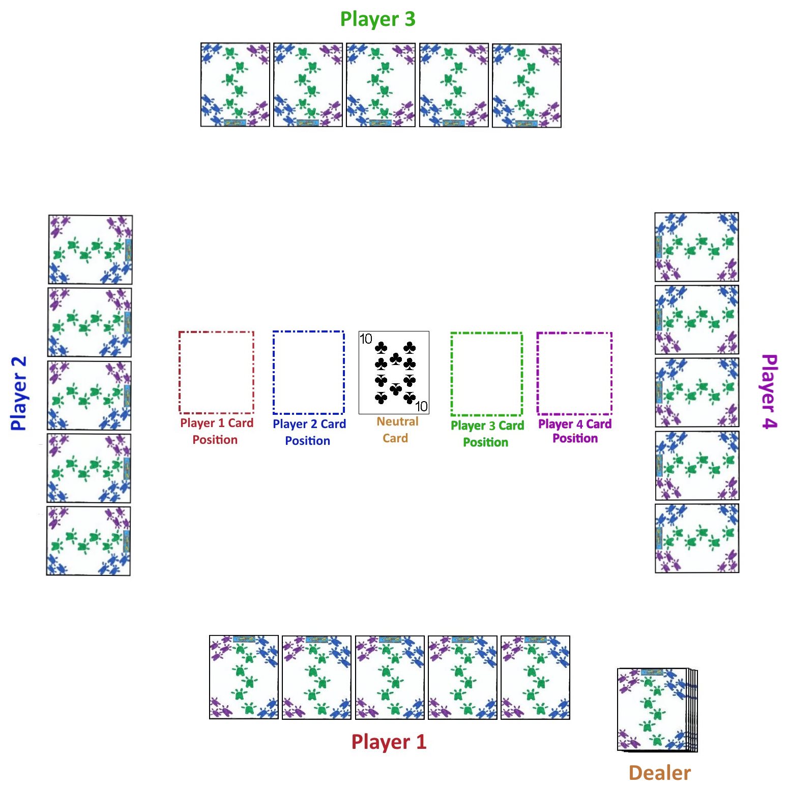 Four player Crossfire card game layout