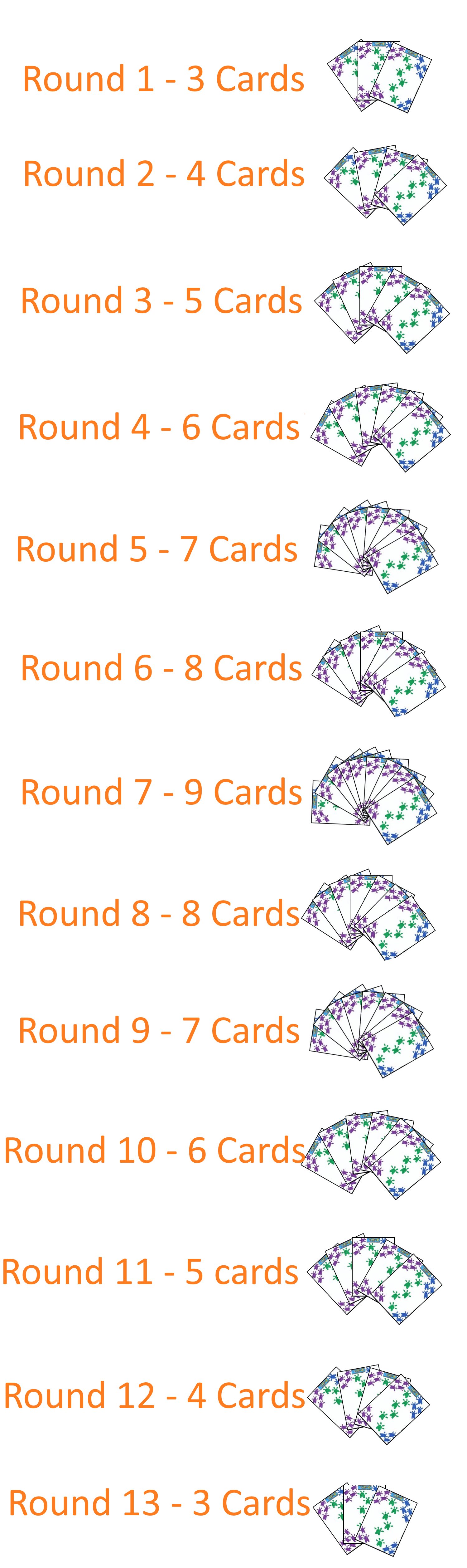 Number of cards in each round of Jabberwocky