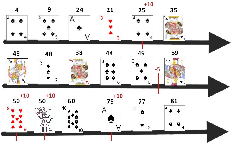 First 18 plays in a sample game of Jubilee