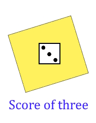 A score of three in Klapper-Jas