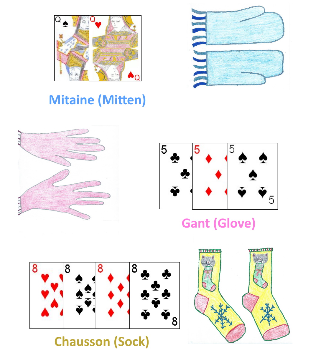 Special combinations in Mitaines