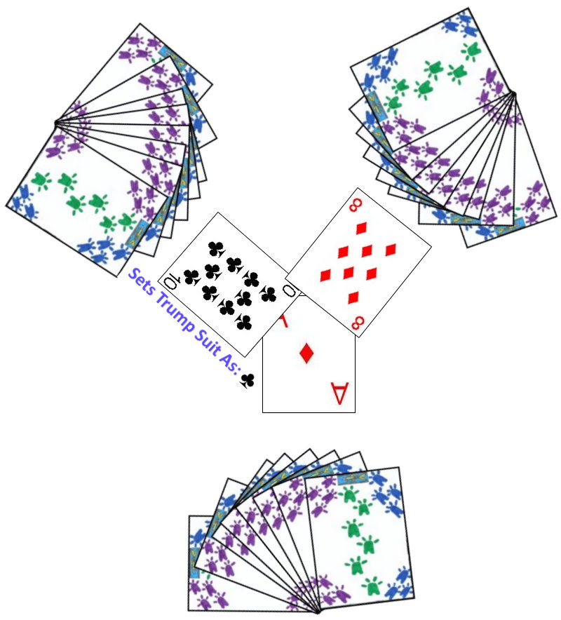 Setting the trump suit
