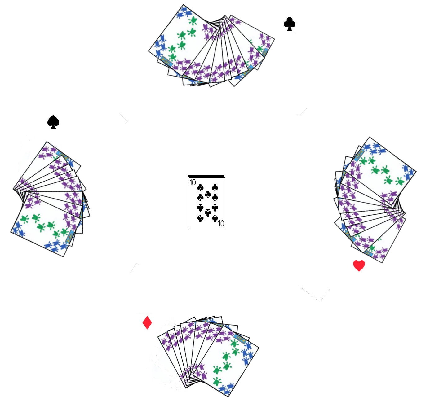 Hand Arrangement in Svoyi Kozyri