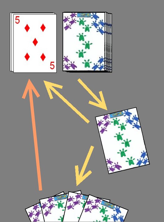 Players draw their cards to create their hands in two player Spades