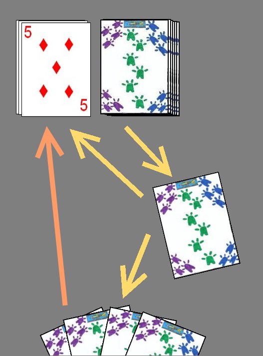 Players draw their cards to create their hands in two player Spades Players draw their cards to create their hands in two player Spades