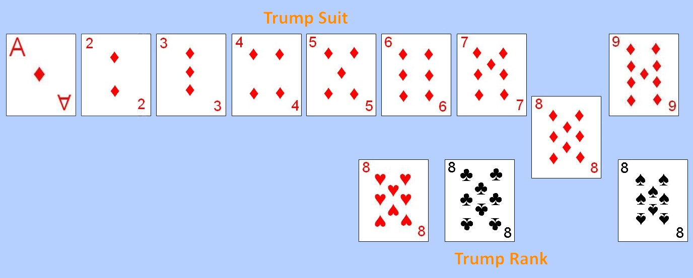 Example trump suit and rank in Vidrasso